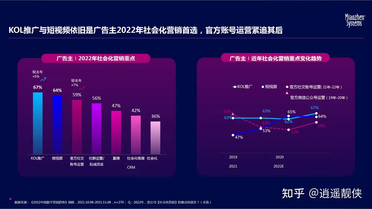 如何在比赛中发现和发展球员潜力_1